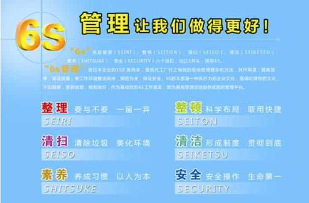企业推行精益6s管理的好处?