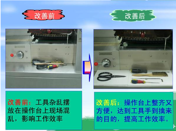 工厂车间现场管理的四大思路要点