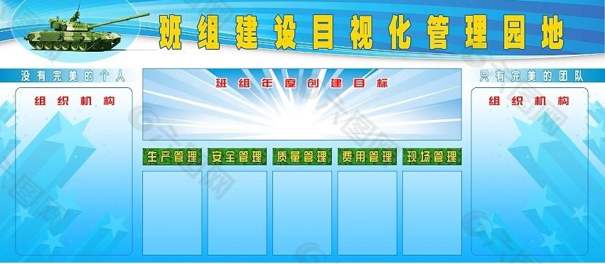 五星班组看板建设的核心内容有哪些?