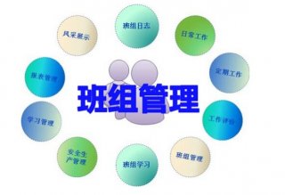 5S管理理论基础教育知识知多少?