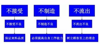 如何将团队建设运用到企业基层?