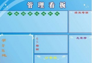 6S咨询:提高制造业效率的必要工具
