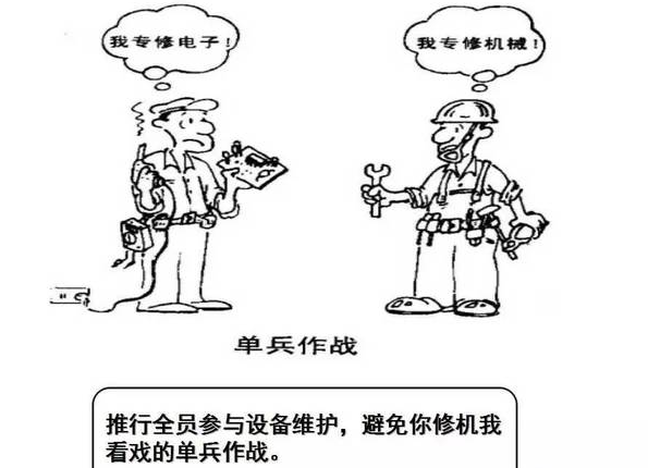 对比三种生产方式