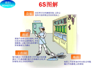 制造企业——车间6S管理培训