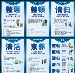 活用5S管理提升现场管理效益