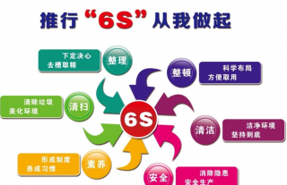 不要把6S管理做成了大扫除,做好现场6S管理的12字要诀